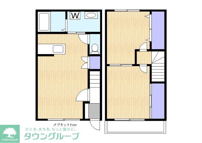 グランド・ソレイユ B B(2DK/1階)の間取り写真