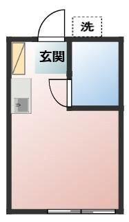 グリーンヒル星川(ワンルーム/1階)の間取り写真