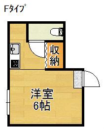 あおいマンション(1K/1階)の間取り写真