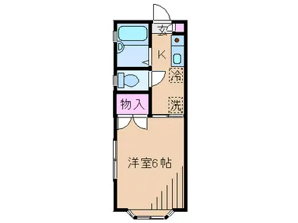 グリーンガーデン大倉山(1K/2階)の間取り写真