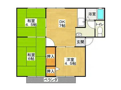 サンシティ栗ノ木A(3DK/2階)の間取り写真