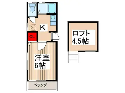 大洲コーポ(1K/2階)の間取り写真