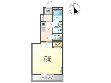 エルマーナ(1K/1階)の間取り写真