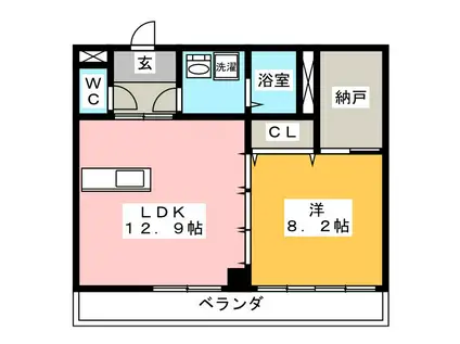 サンハウス長良(1LDK/1階)の間取り写真