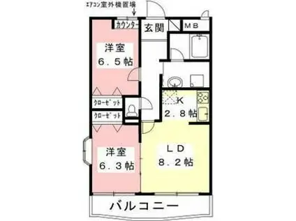 ジェントリィ北一色I(2LDK/2階)の間取り写真