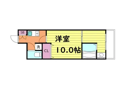 ヒルズR&A(1K/5階)の間取り写真