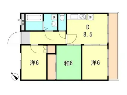 グリーンエイトⅢ(3DK/1階)の間取り写真