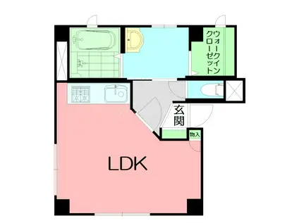 大門ビル(ワンルーム/3階)の間取り写真