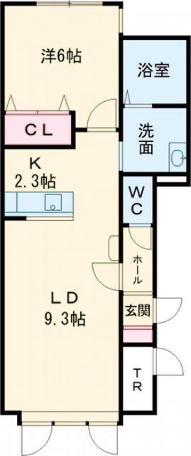 プランドールホクモン(1LDK/1階)の間取り写真