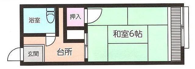 鈴木ハイツ(1K/1階)の間取り写真