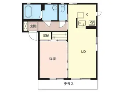 プレジール明石III(1LDK/1階)の間取り写真