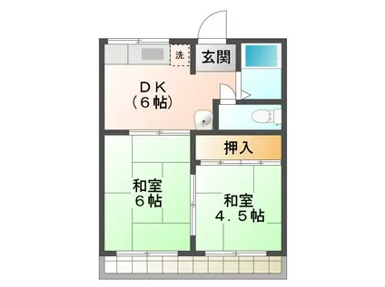 NSプレイス(2DK/2階)の間取り写真