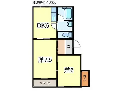 フレンドハウス友和B(2DK/1階)の間取り写真