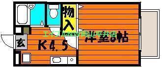 ヴィレッジストーン(1K/2階)の間取り写真