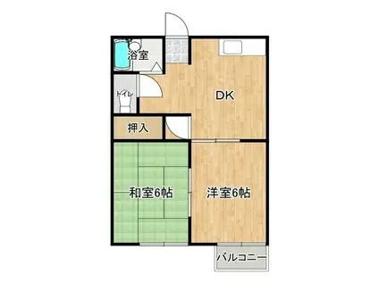 ガーデンヒルズ(2DK/1階)の間取り写真