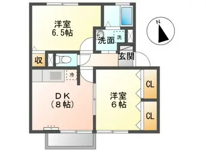 コスモスハウス(2DK/1階)の間取り写真