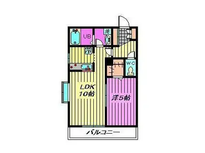 スカイレジデンス(1LDK/3階)の間取り写真