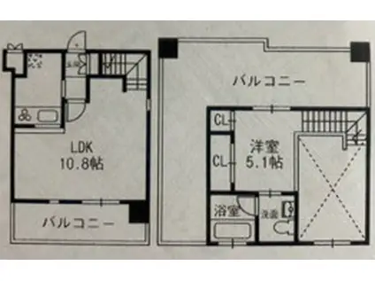 アソシアグロッツォ平尾THECITY(1LDK/8階)の間取り写真