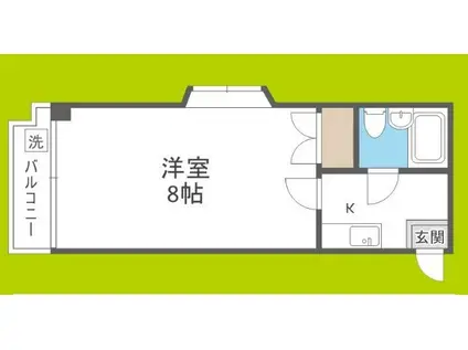 カツタビルディング5号館(1K/2階)の間取り写真