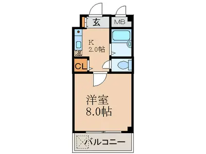 ハイムタケダT8(1K/7階)の間取り写真