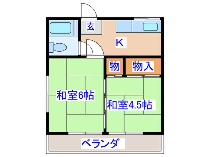 佐藤アパート第一(2K/2階)の間取り写真