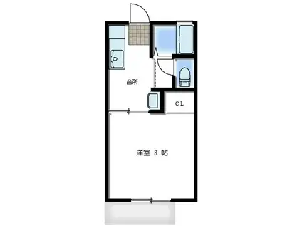 サンライフ船岡(1K/1階)の間取り写真