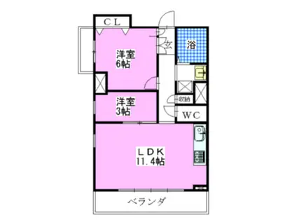 パークアクシス西船橋本郷町(2LDK/8階)の間取り写真