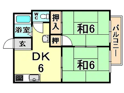 古野ハイツ(2DK/1階)の間取り写真