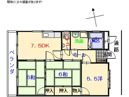 シャンテーヌ(3DK/3階)の間取り写真
