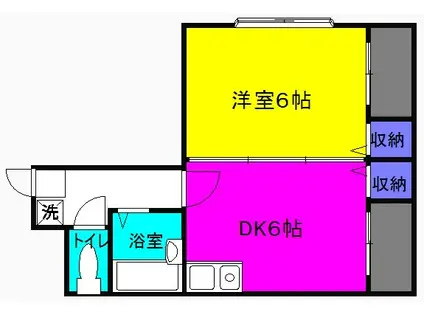 パレロイヤル堺(1DK/5階)の間取り写真