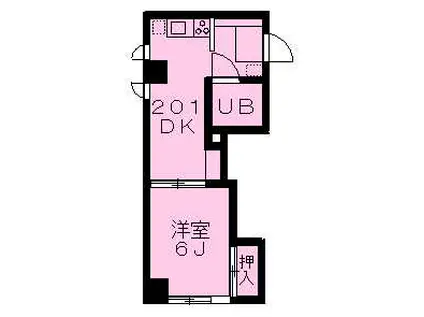 東京園マンション(1DK/1階)の間取り写真