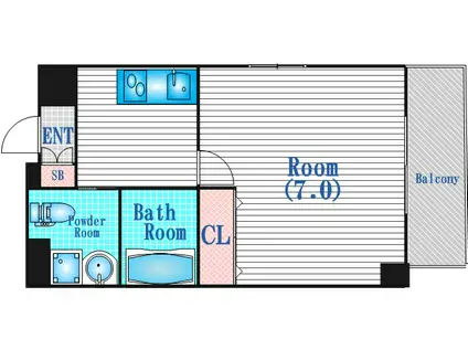 ラ・フォーレ松ケ枝町I(1K/7階)の間取り写真