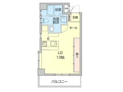 LIFE INN 桜山 西館(ワンルーム/5階)の間取り写真