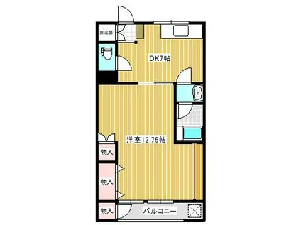 千葉マンション(1DK/1階)の間取り写真