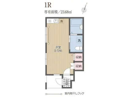 ブエナメゾン福生(ワンルーム/1階)の間取り写真