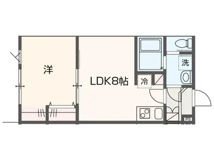 ARCADIA(1LDK/1階)の間取り写真