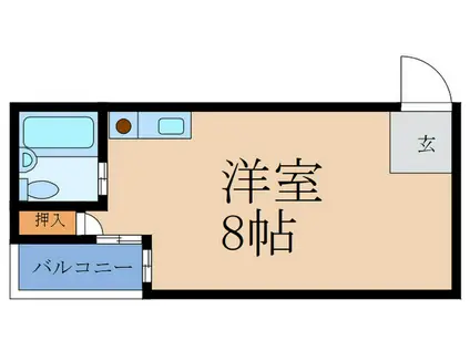 ぐりーんはいむ(ワンルーム/2階)の間取り写真
