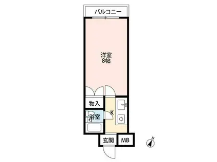 グリーンライン 中山駅(神奈川) 徒歩1分 9階建 築39年(1K/7階)の間取り写真