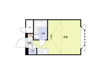 ベルシティ川口Ⅰ(1K/1階)の間取り写真