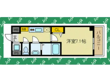 プレサンス栄フレイヤ(1K/3階)の間取り写真