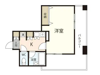 LA LLURE舟入(1K/6階)の間取り写真