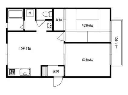 アルカディアPART1(2DK/2階)の間取り写真