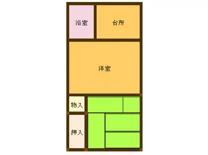 新栄アパート(2DK/1階)の間取り写真