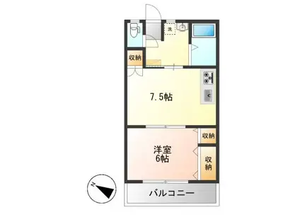 千束フラット(1DK/1階)の間取り写真