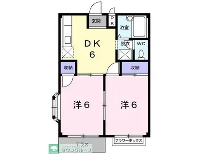 エルディム北鴻巣(2DK/1階)の間取り写真