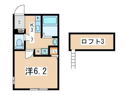 セレンゲティ北里(1K/1階)の間取り写真