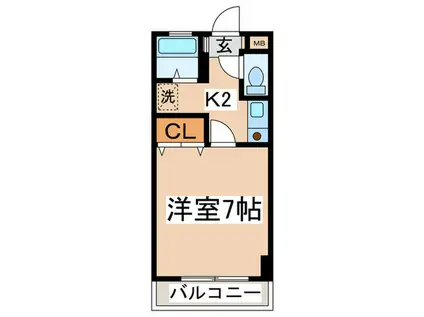 滝瀬ビル(1K/3階)の間取り写真