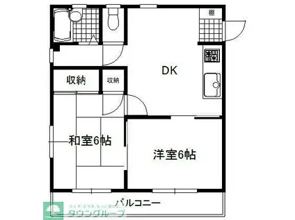 南台レジデンス(2DK/3階)の間取り写真