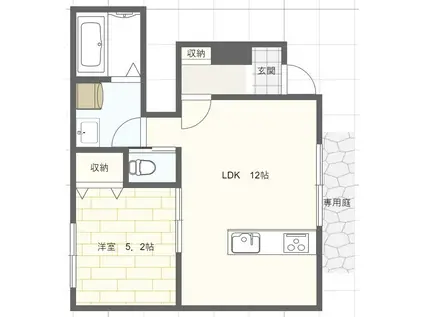 サンサージュ北原(1LDK/1階)の間取り写真