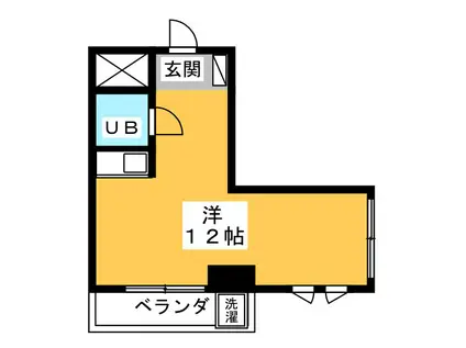 ファサード鷹の台(ワンルーム/2階)の間取り写真